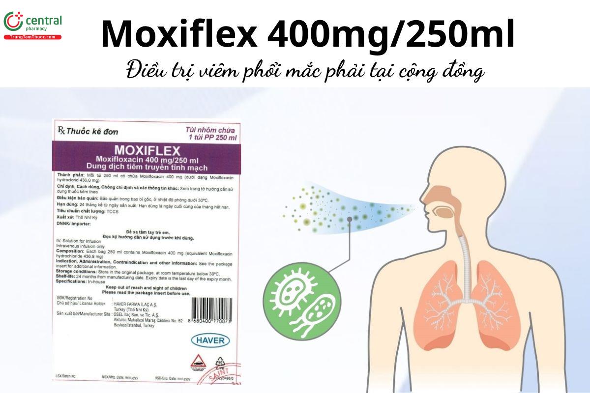 Thuốc Moxiflex 400mg/250ml - Điều trị viêm phổi mắc phải tại cộng đồng 