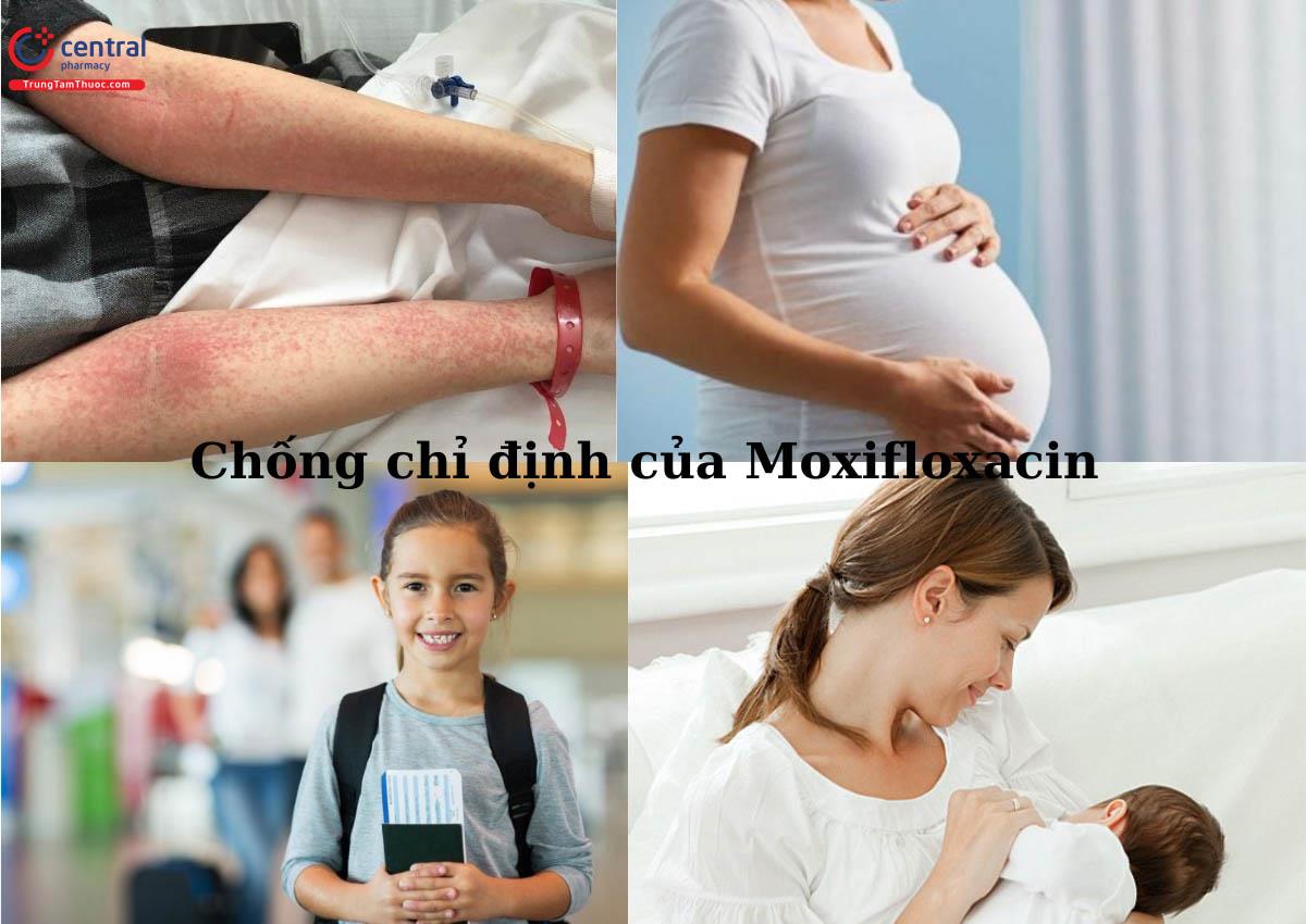 Chống chỉ định của Moxifloxacin