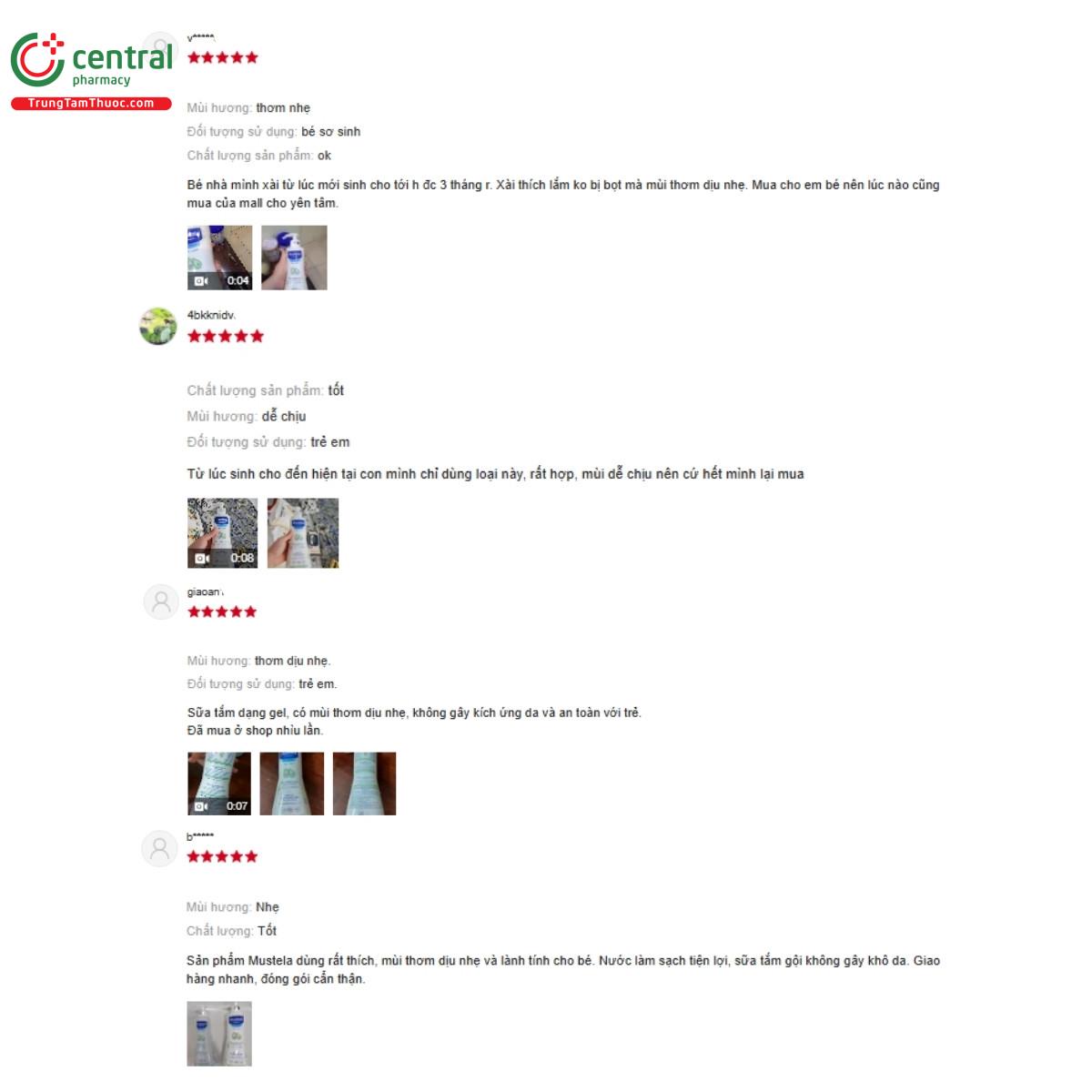 Một số đánh giá của khách hàng về sản phẩm Mustela Gentle Cleansing Gel 500ml