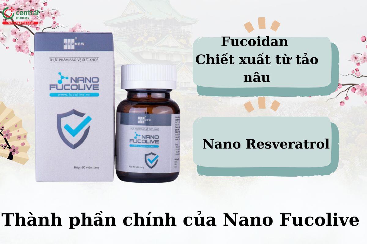 Thành phần của Nano Fucolive 