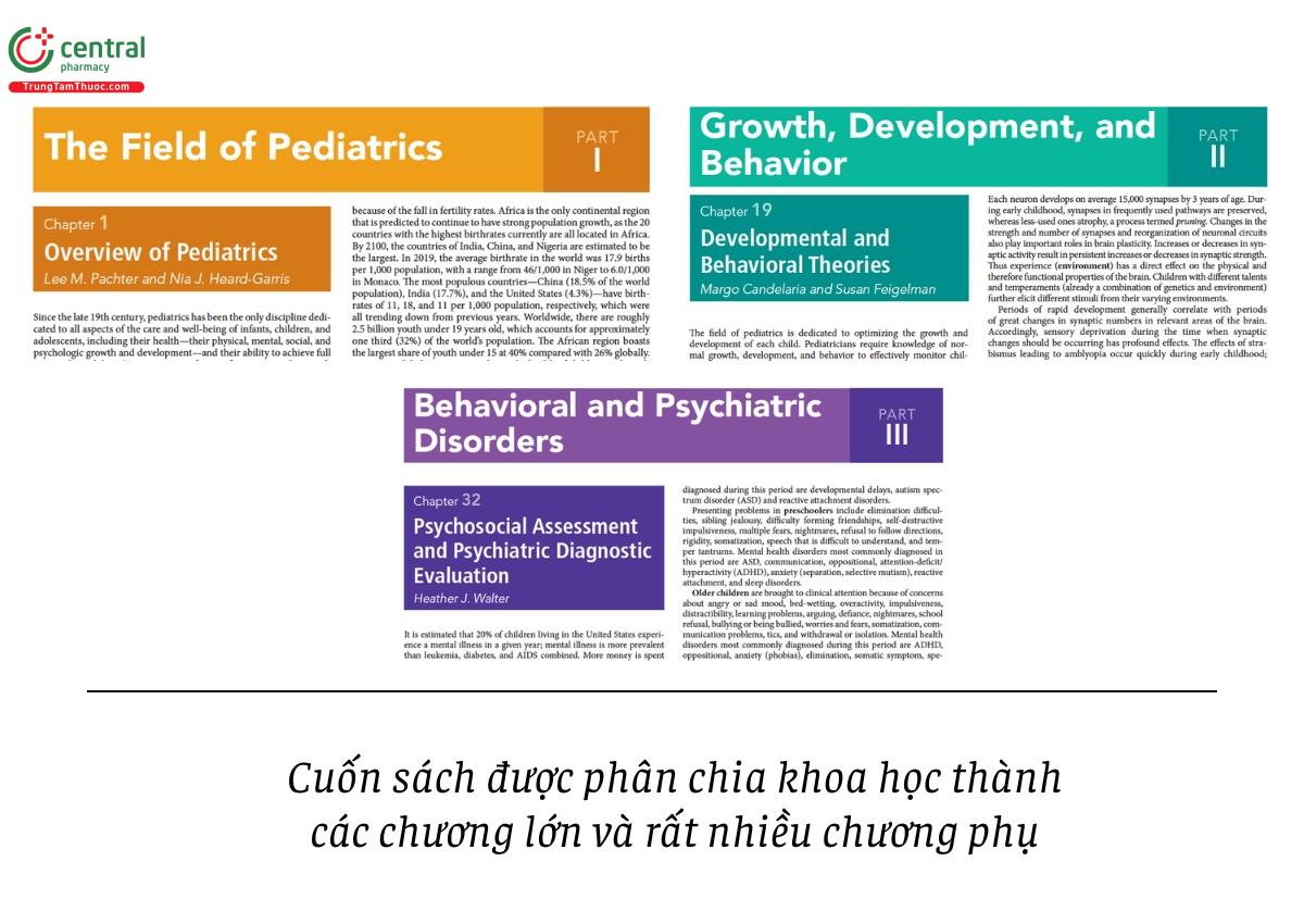 Cuốn sách được phân chia khoa học thành các chương lớn và rất nhiều chương phụ giúp người đọc dễ dàng tra cứu