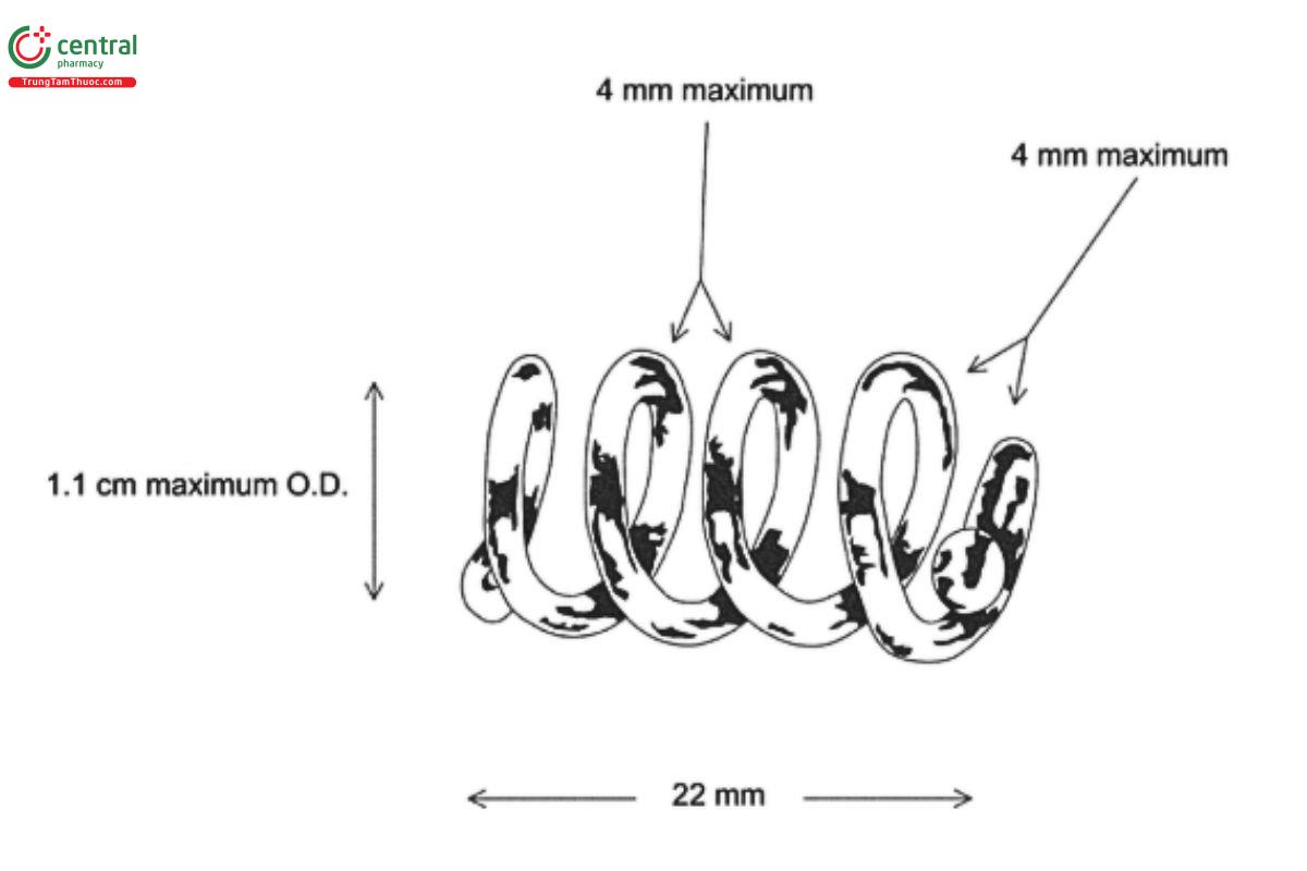 Nitrofurantoin Capsules