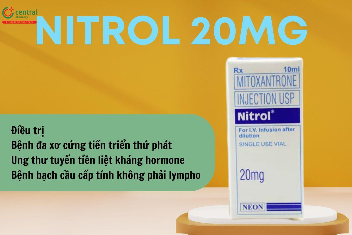 Nitrol 20mg