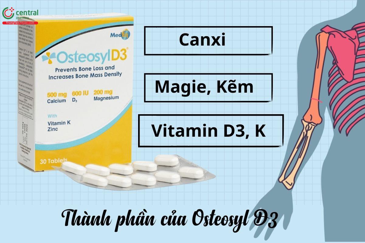 Thành phần của Osteosyl D3