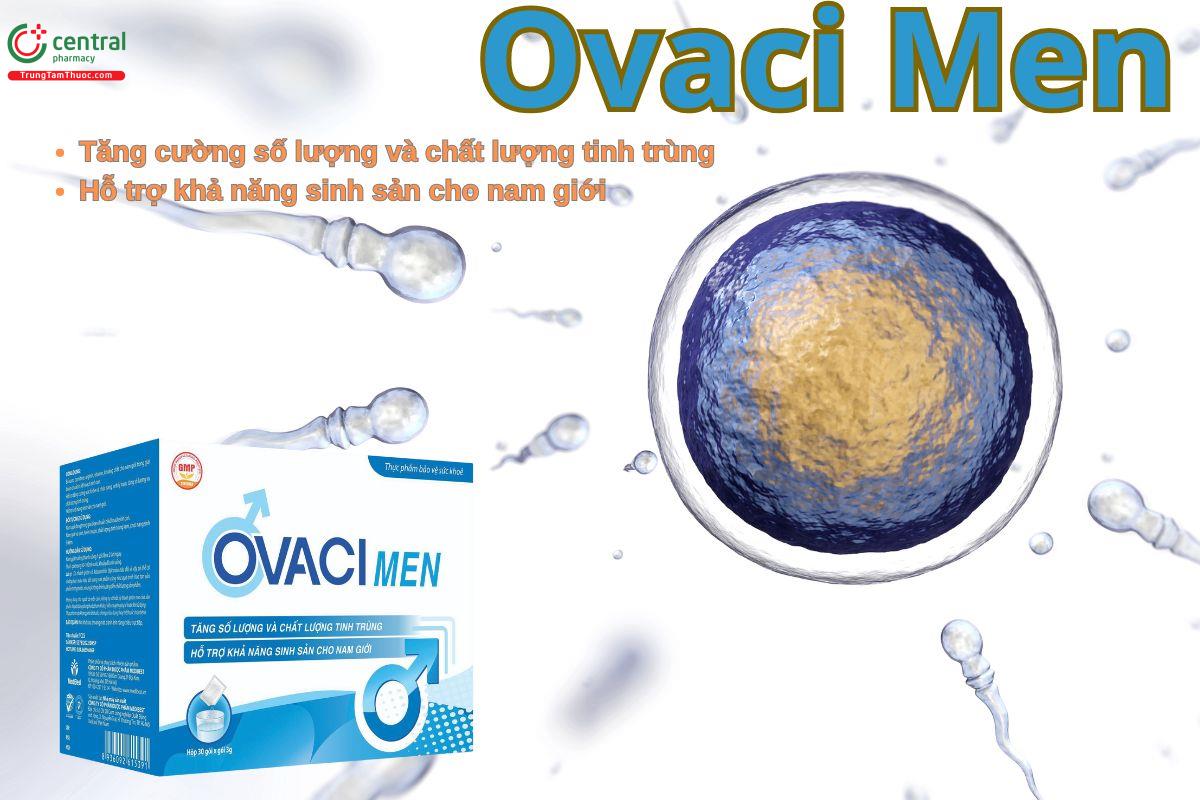 Ovaci Men giúp tăng chất lượng và số lượng tinh trùng