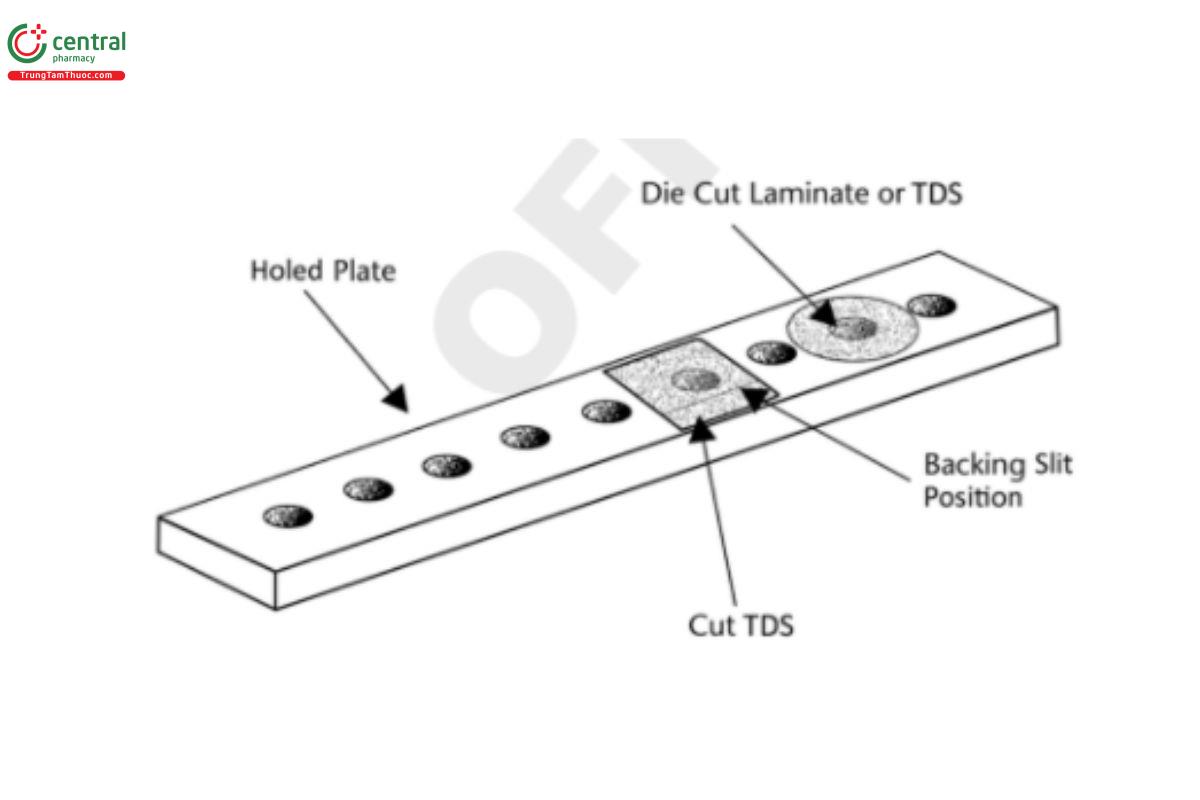 Figure 2. Alternate fixture: rigid plate with predrilled holes shown inverted for sample loading.