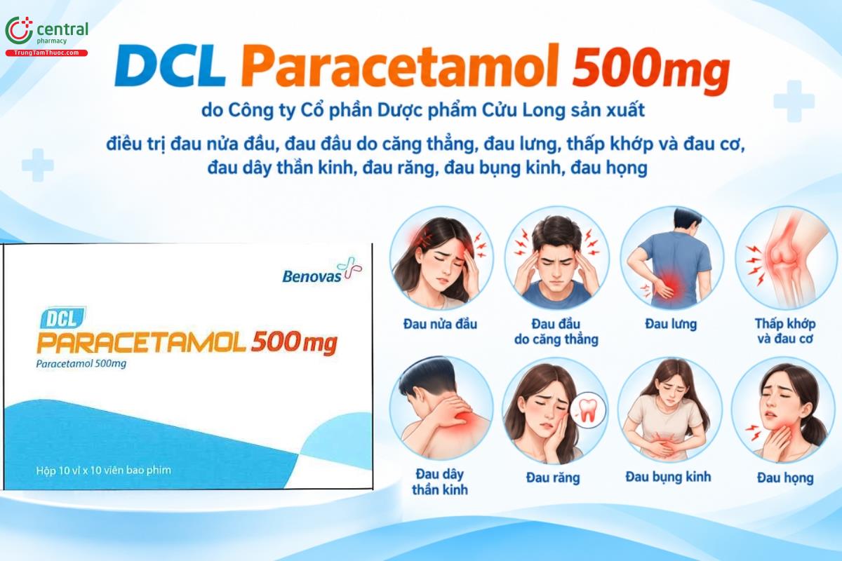 Thuốc DCL Paracetamol 500mg điều trị đau nửa đầu, đau đầu do căng thẳng, đau lưng, thấp khớp và đau cơ, đau dây thần kinh