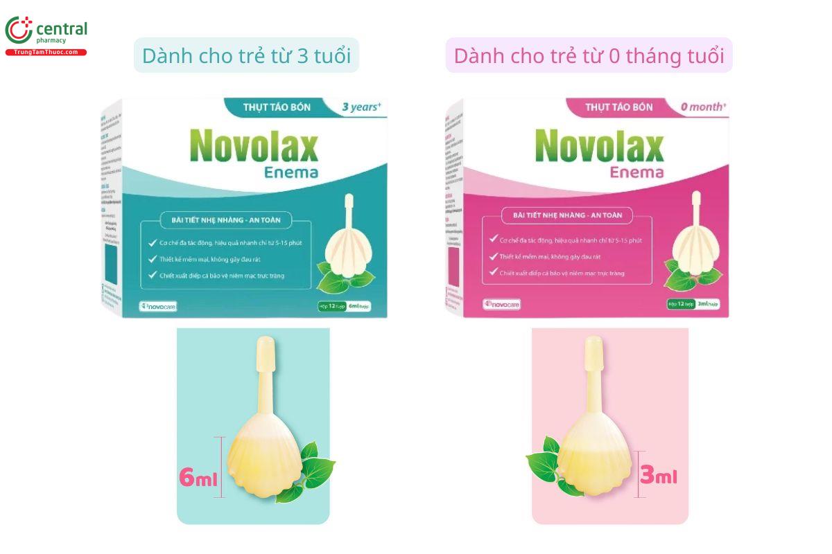 Novolax Enema hồng và xanh