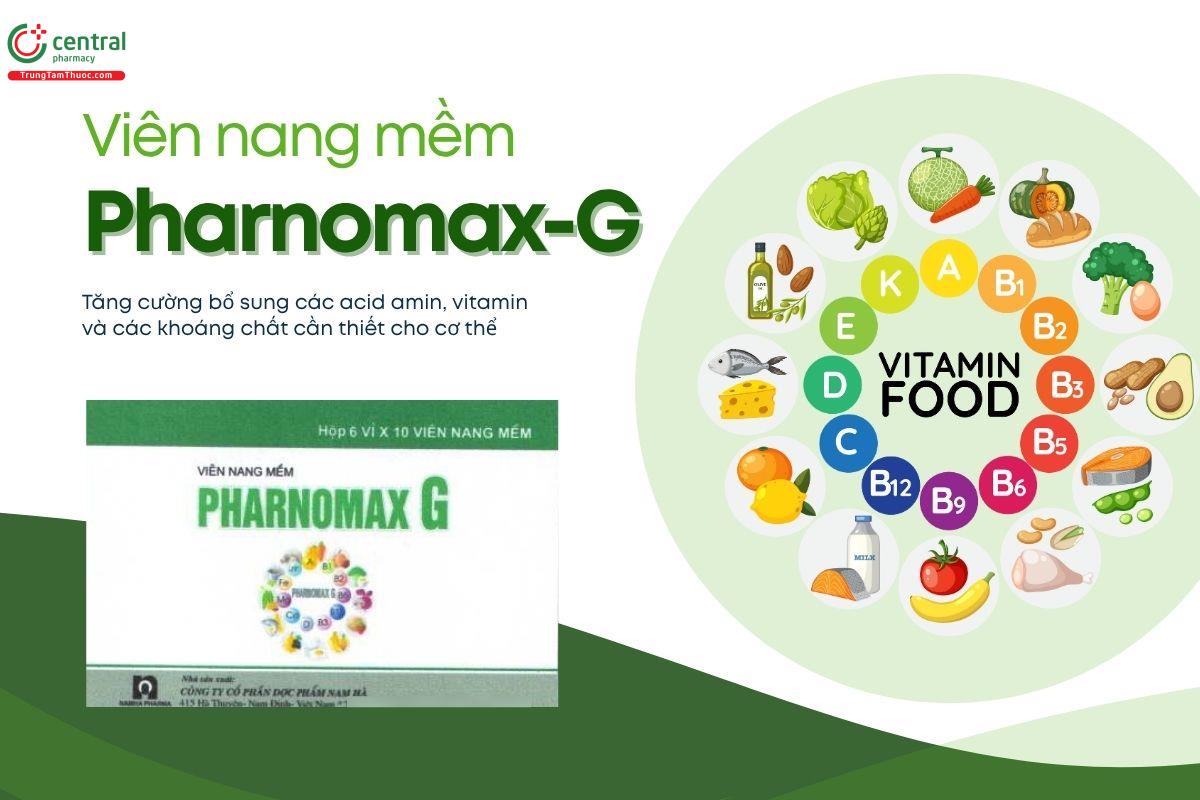 Thuốc Pharnomax-G có tác dụng gì?