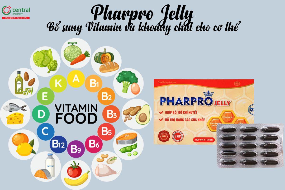 Pharpro Jelly chỉ định