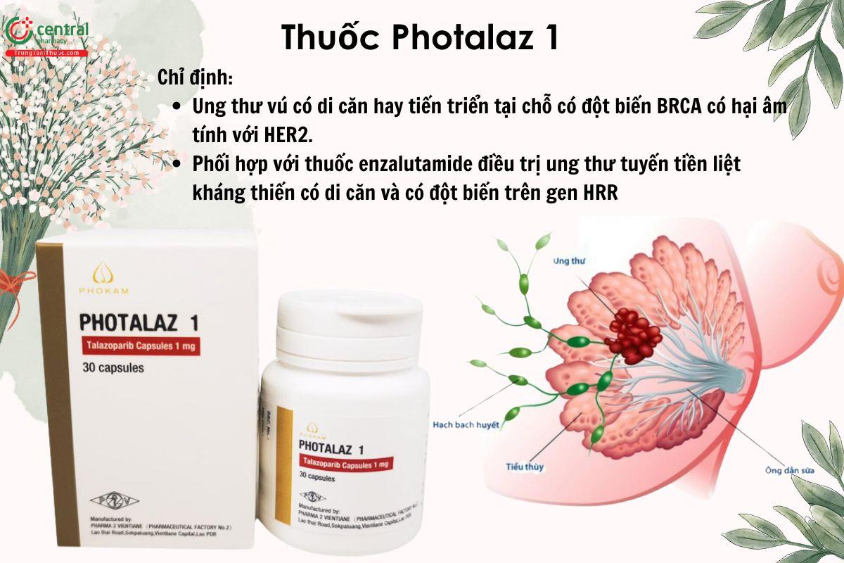 Chỉ định của thuốc Photalaz 1