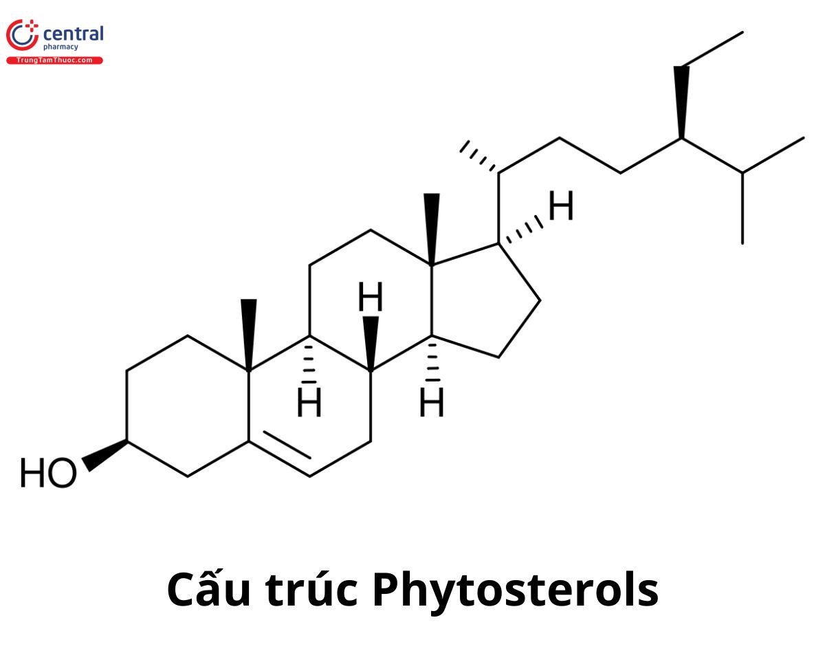 Công thức cấu tạo Phytosterols