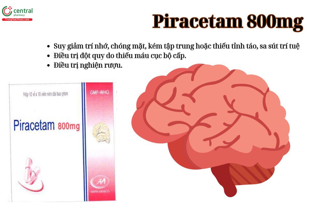 Piracetam 800mg Mipharmco - Thuốc điều trị chóng mặt, sa sút trí tuệ,..