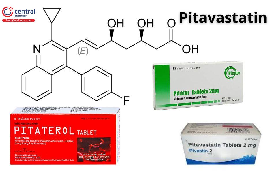 Các dạng bào chế phổ biến của Pitavastatin