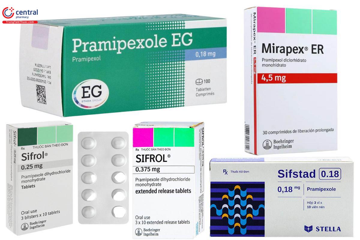 Một số sản phẩm chứa Pramipexole