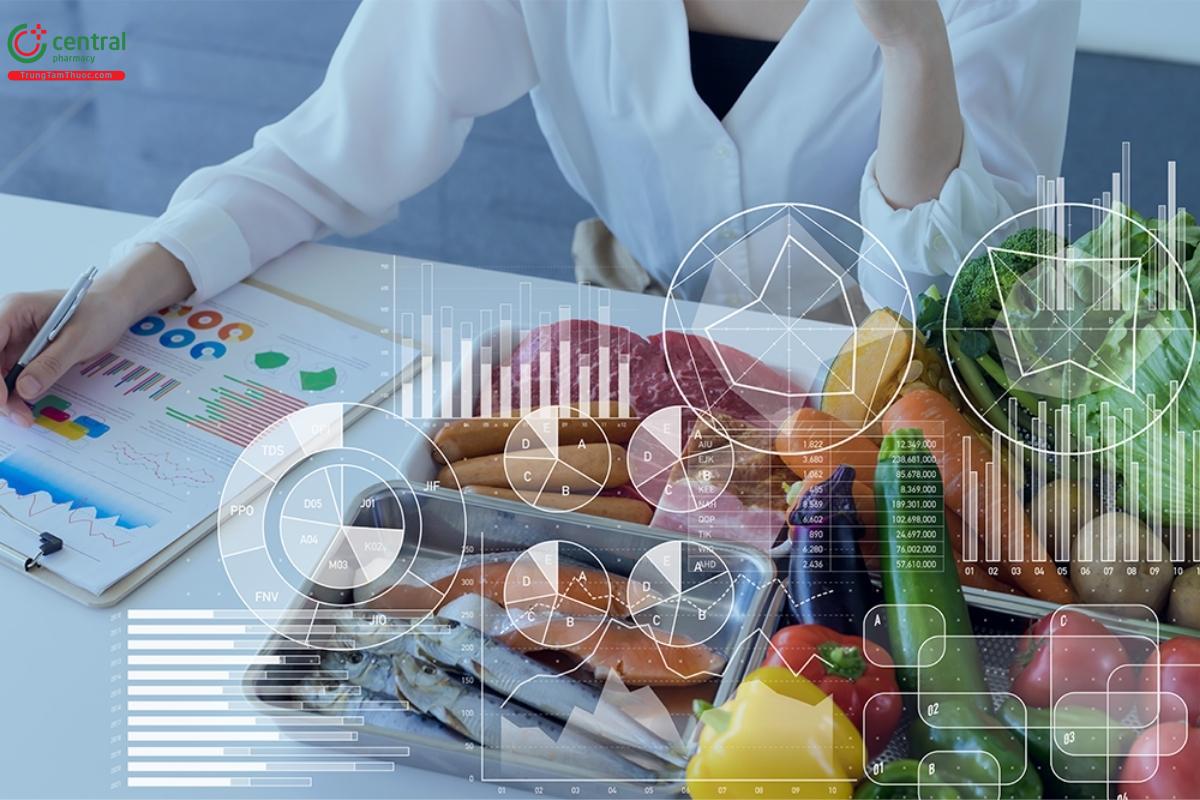 Principle Nutrition cam kết phát triển dựa trên khoa học