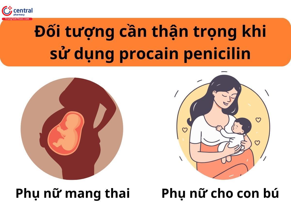 Thậ trọng khi dùng Procain penicilin cho phụ nữ có thai và cho con bú