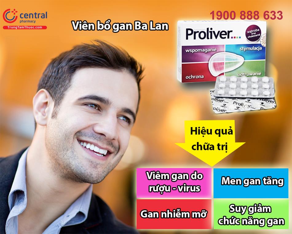 Tác dụng của Proliver Aflofarm