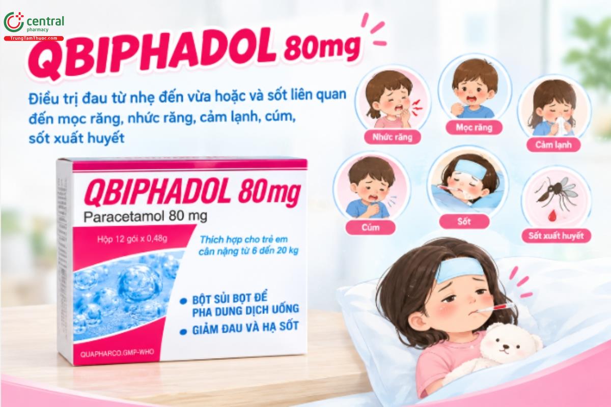 Thuốc Qbiphadol 80mg điều trị đau từ nhẹ đến vừa hoặc và sốt liên quan đến mọc răng, nhức răng, cảm lạnh, cúm