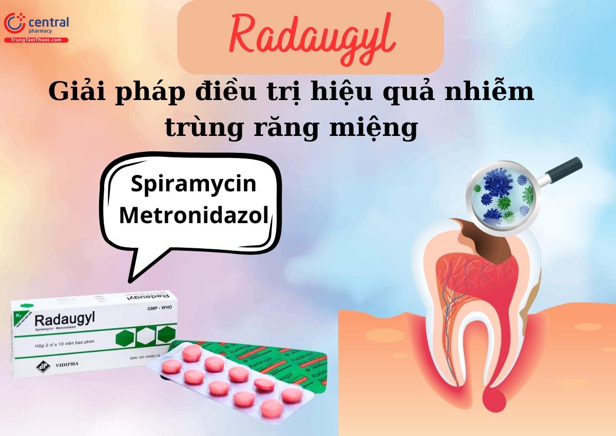 Thuốc Radaugyl - Giải pháp điều trị hiệu quả nhiễm trùng răng miệng