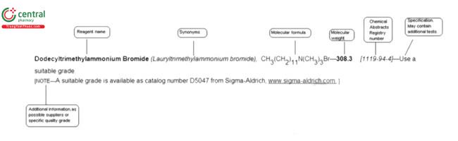 Figure 1. Components of the reagent entry.