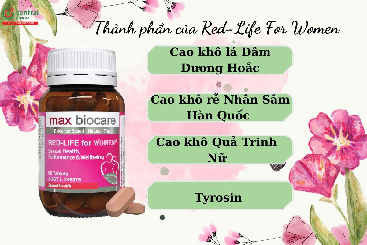 Thành phần của Red-Life For Women