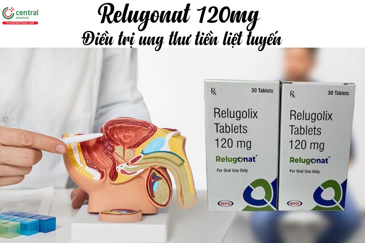 Relugonat 120mg chỉ định