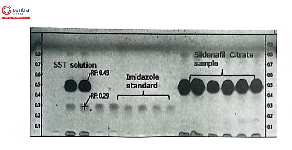 Hình 3.11. Sắc ký đồ xác định tạp imidazol trong nguyên liệu sildenafil citrat 