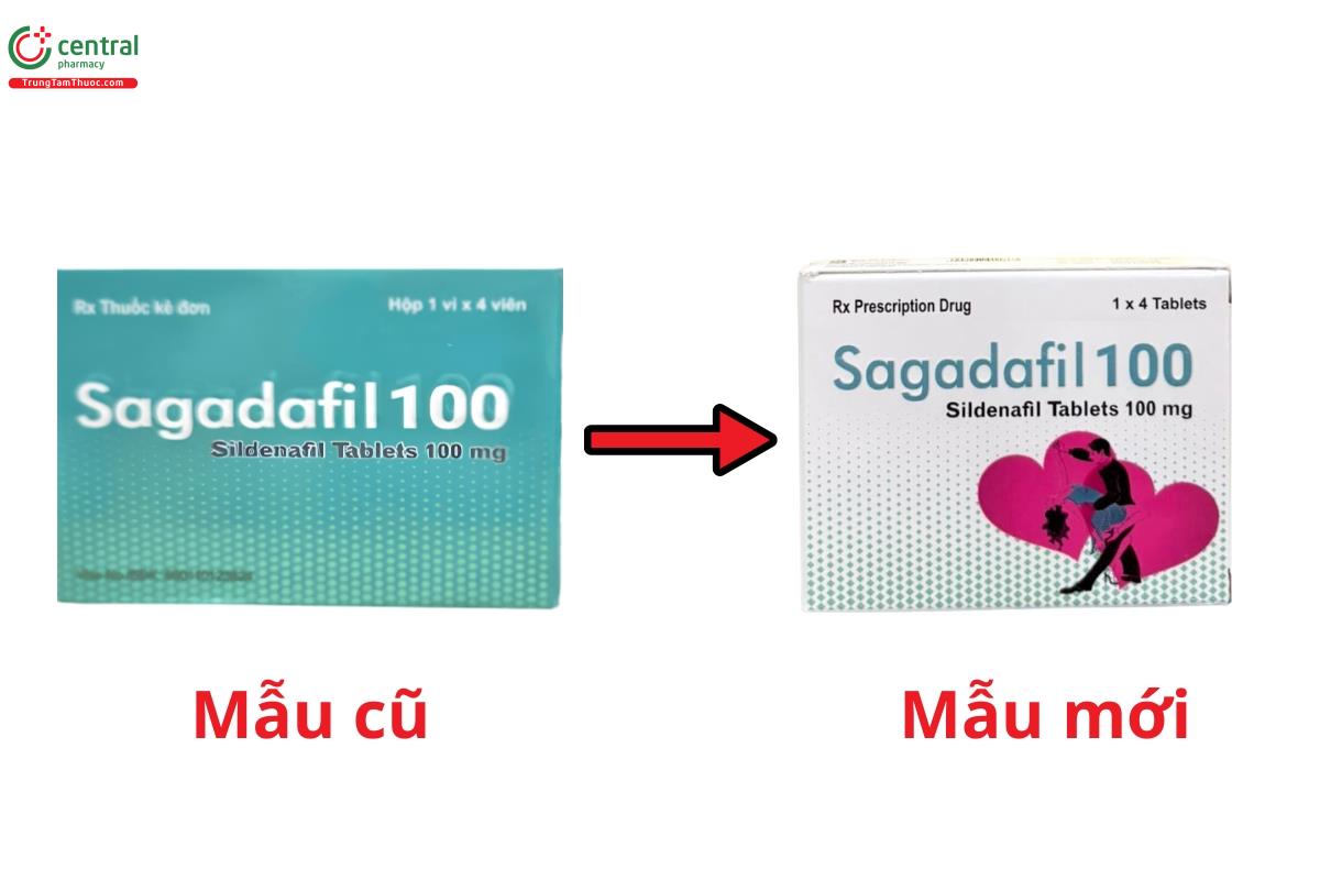 Thay đổi mẫu bao bì Sagadafil 100