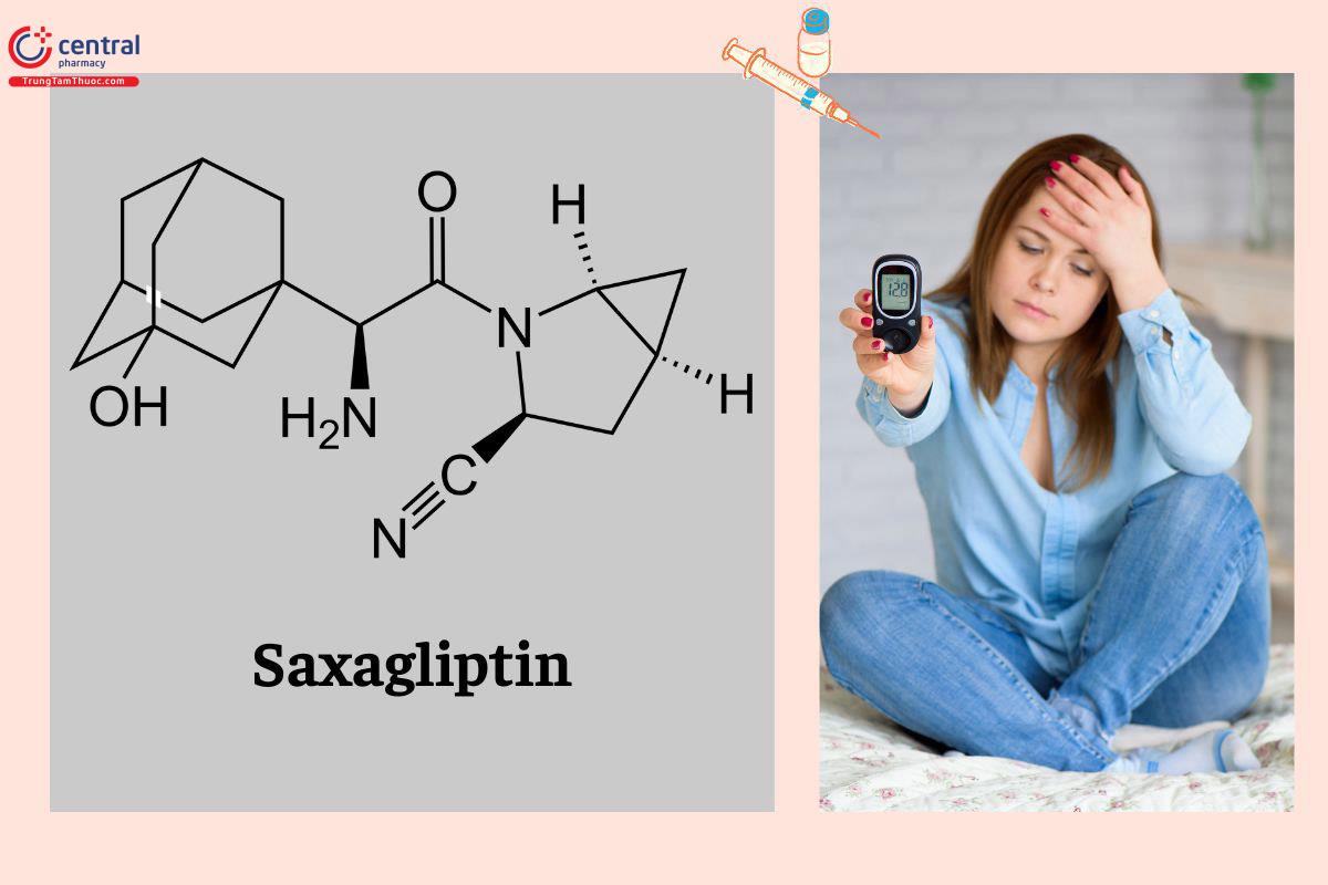 Saxagliptin điều trị đái tháo đường