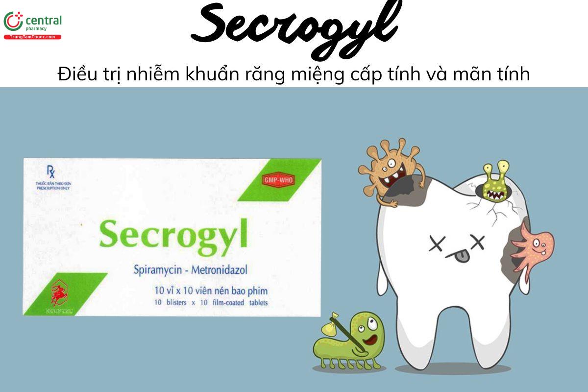 Thuốc Secrogyl - Điều trị nhiễm khuẩn răng miệng cấp tính và mãn tính