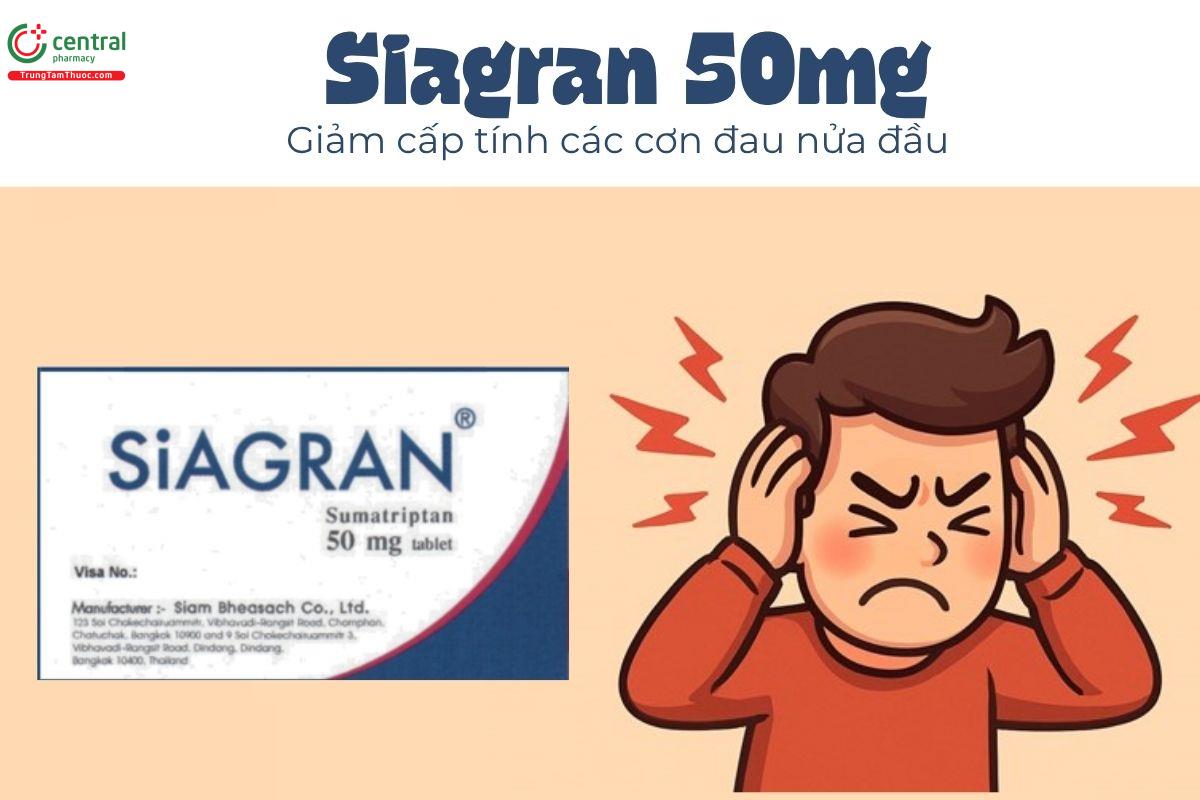 Thuốc Siagran 50mg - Giảm cấp tính các cơn đau nửa đầu