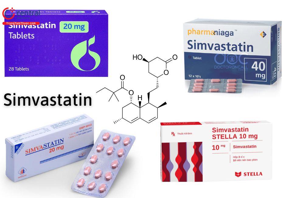 Các dạng bào chế phổ biến của Simvastatin