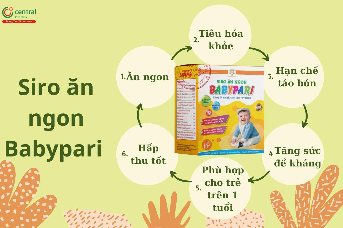 Tác dụng của Siro ăn ngon Babypari