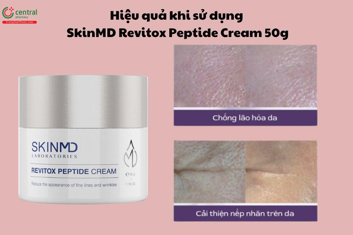 Hiệu quả khi dùng SkinMD Revitox Peptide Cream 50g