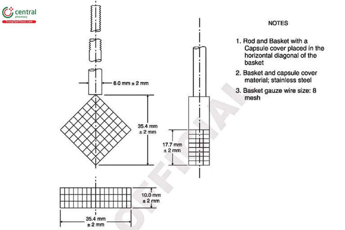 Figure 2a. Stationary Basket