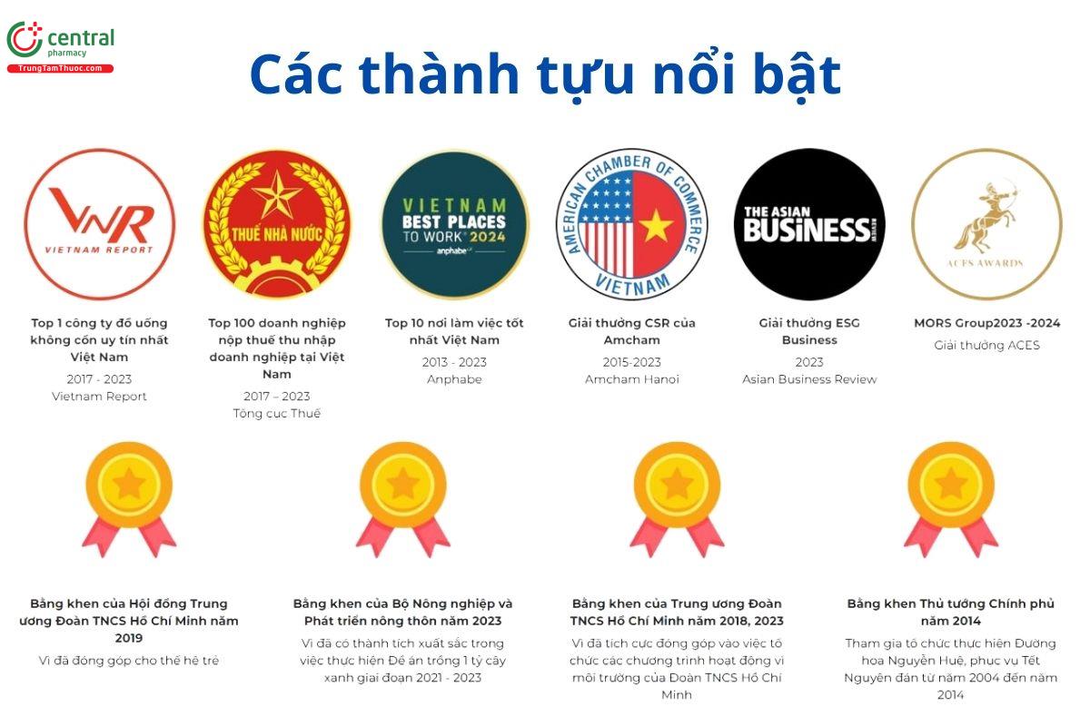 Các thành tựu nổi bật của Suntory PepsiCo Việt Nam