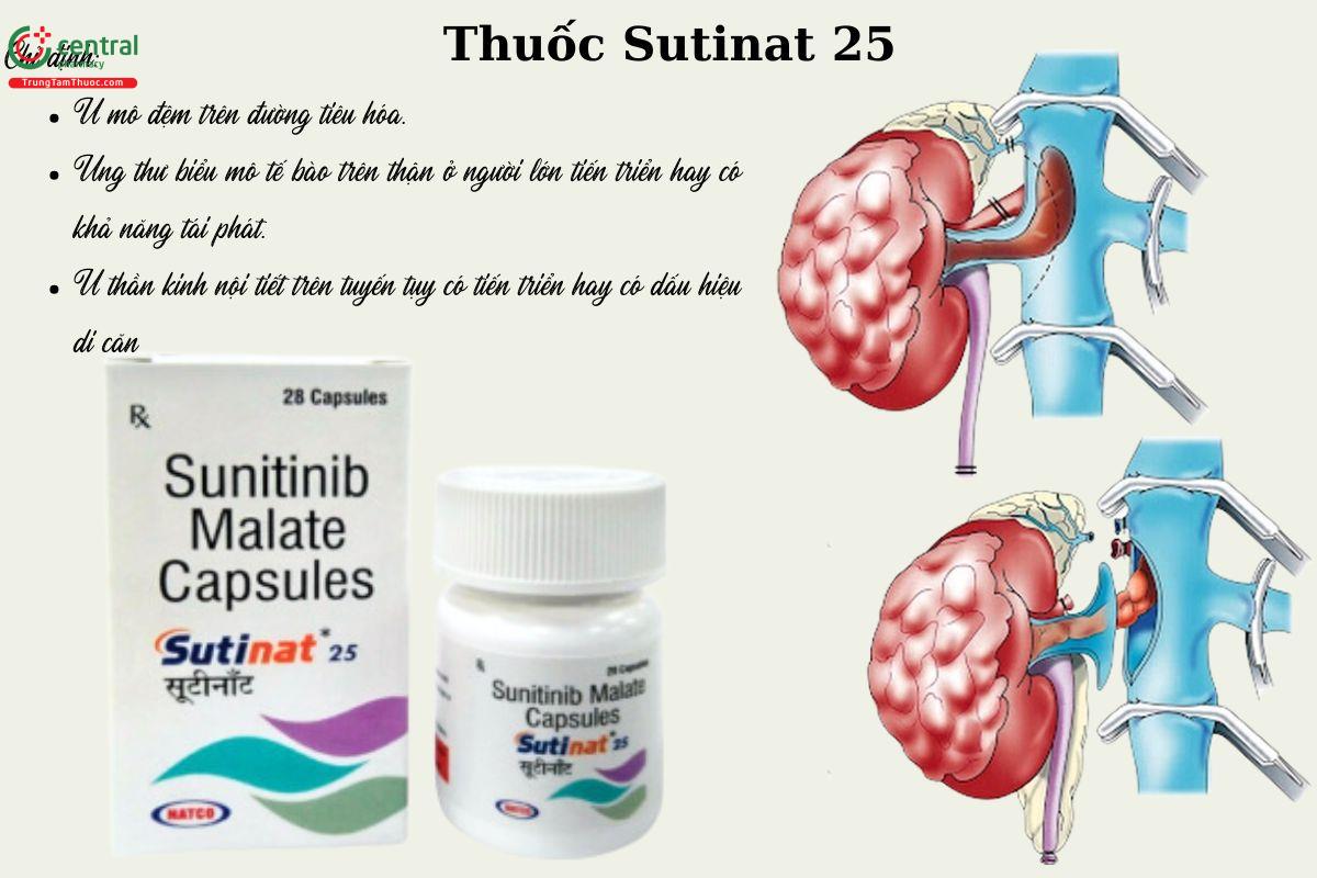 Chỉ định của thuốc Sutinat 25