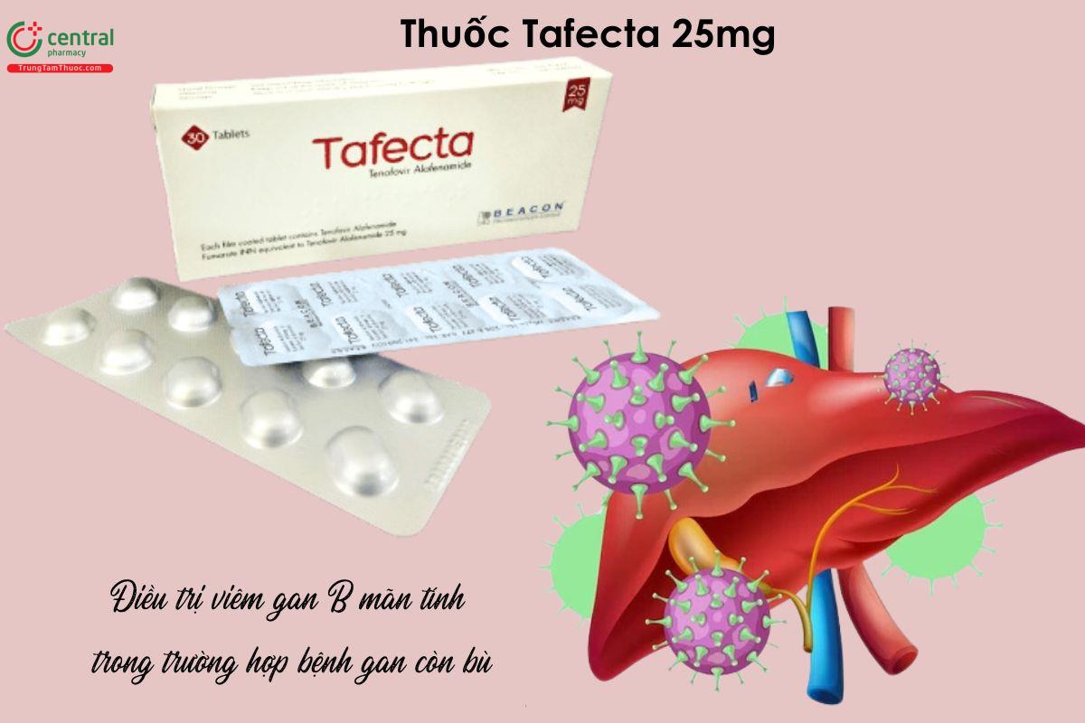 Chỉ định của thuốc Tafecta 25mg