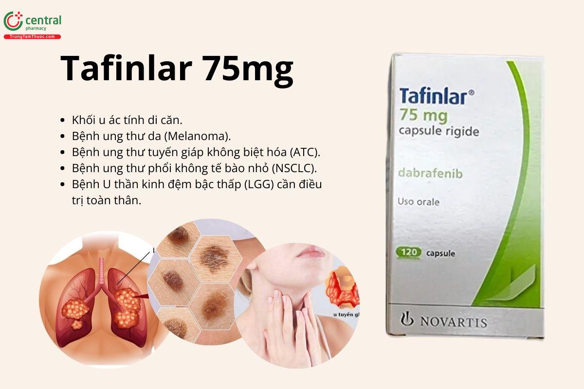 Thuốc Tafinlar 75mg điều trị ung thư tuyến giáp, ung thư phổi NSCLC