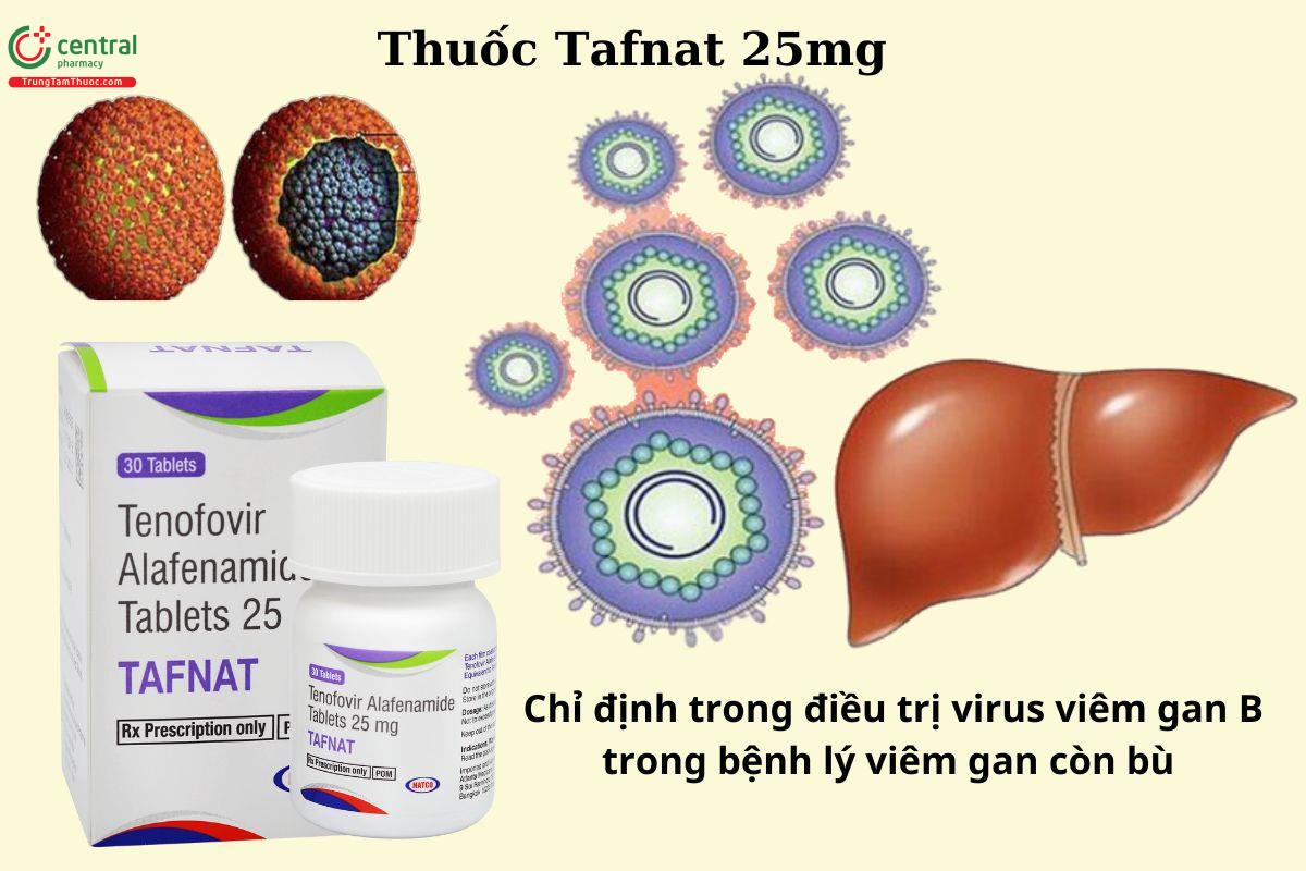 Chỉ định của thuốc Tafnat 25mg