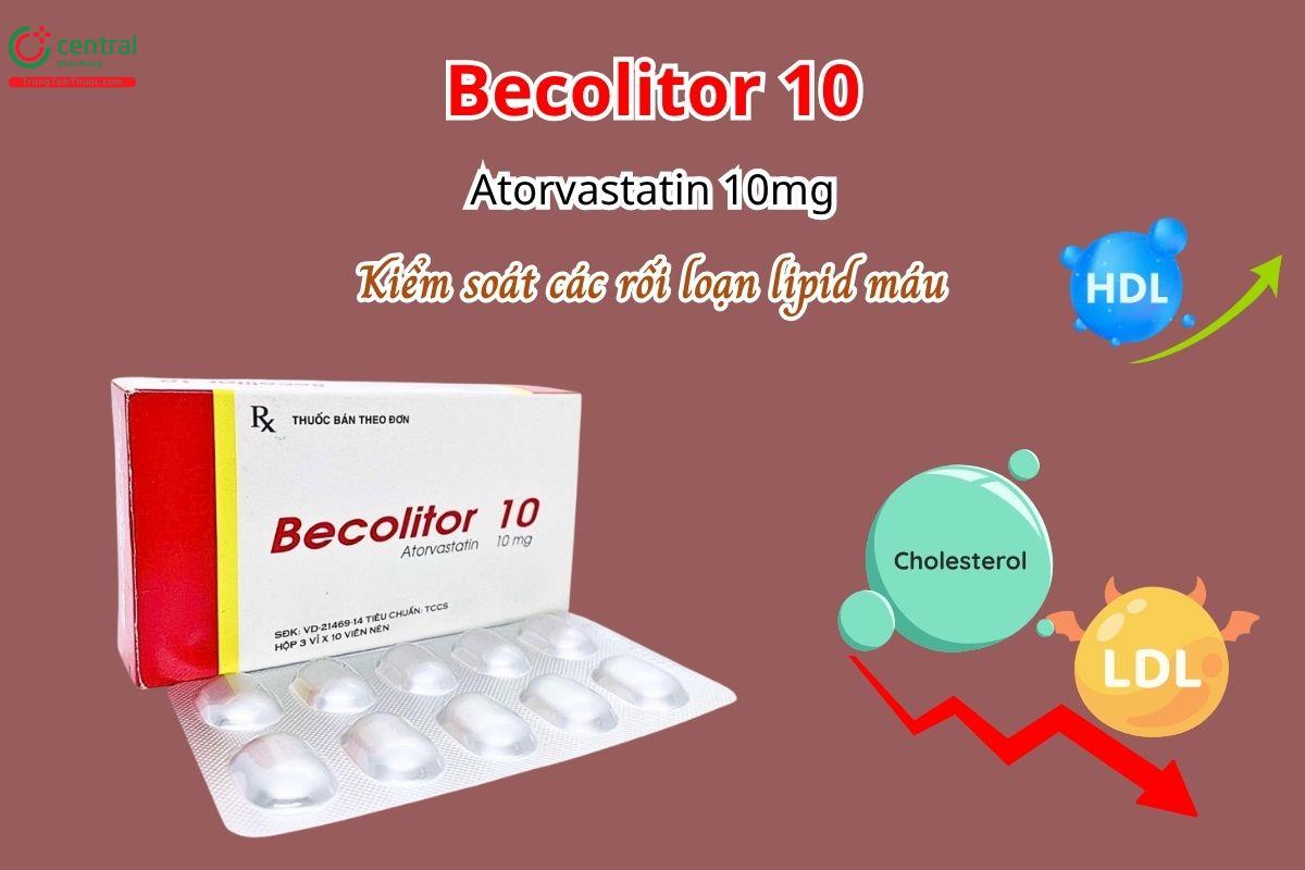 Thuốc Becolitor 10mg giúp kiểm soát các rối loạn lipid máu