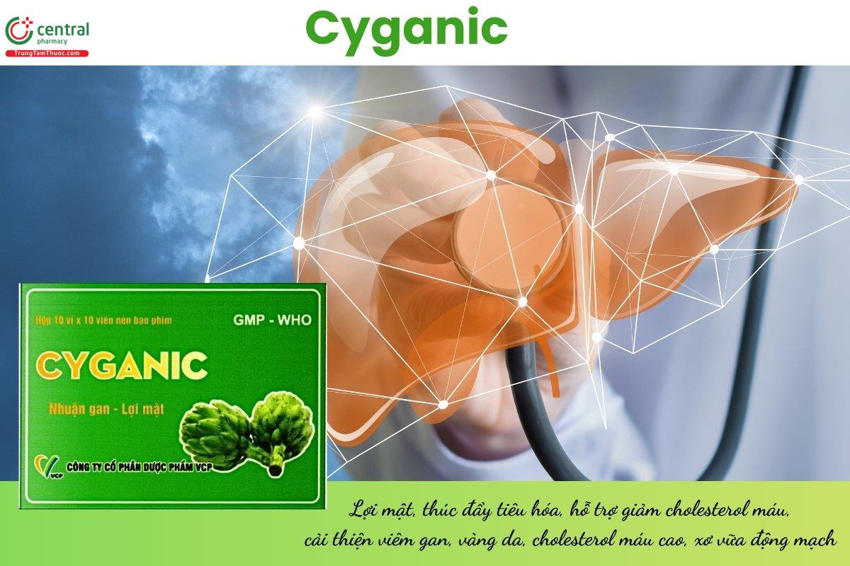 Thuốc Cyganic