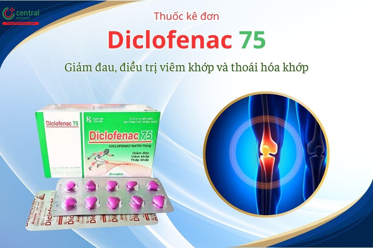 Thuốc Diclofenac 75mg Vacopharm - Giảm đau, điều trị viêm khớp và thoái hóa khớp