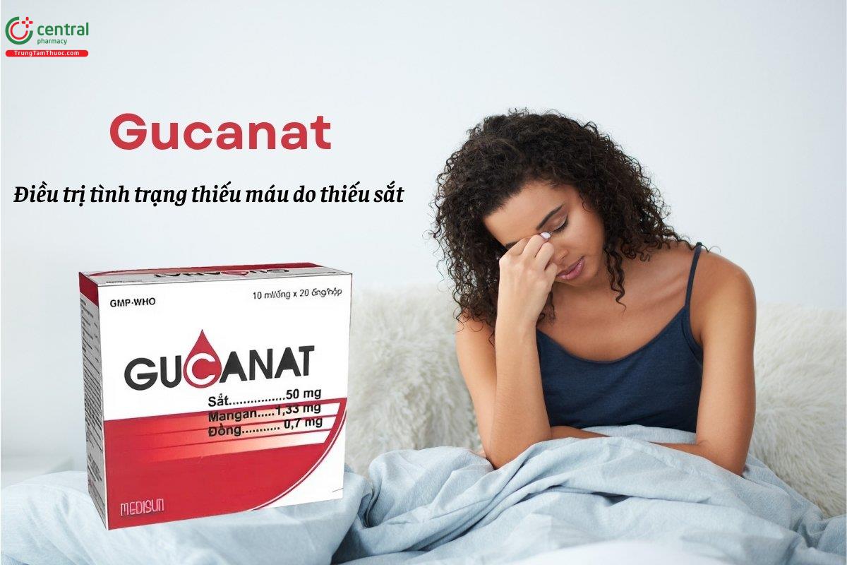 Thuốc Gucanat