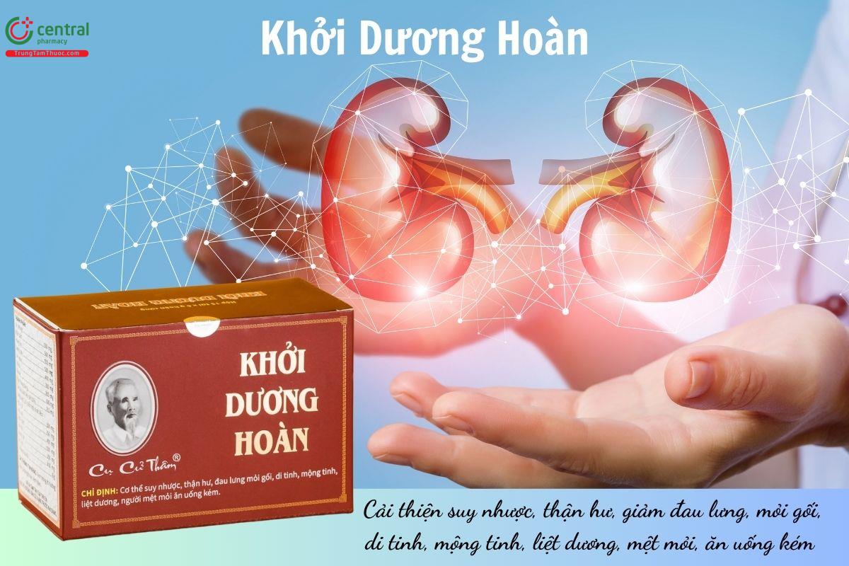 Thuốc Khởi Dương Hoàn