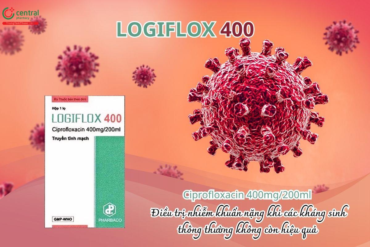 Thuốc Logiflox 400mg điều trị nhiễm khuẩn nặng khi các kháng sinh thông thường không còn hiệu quả
