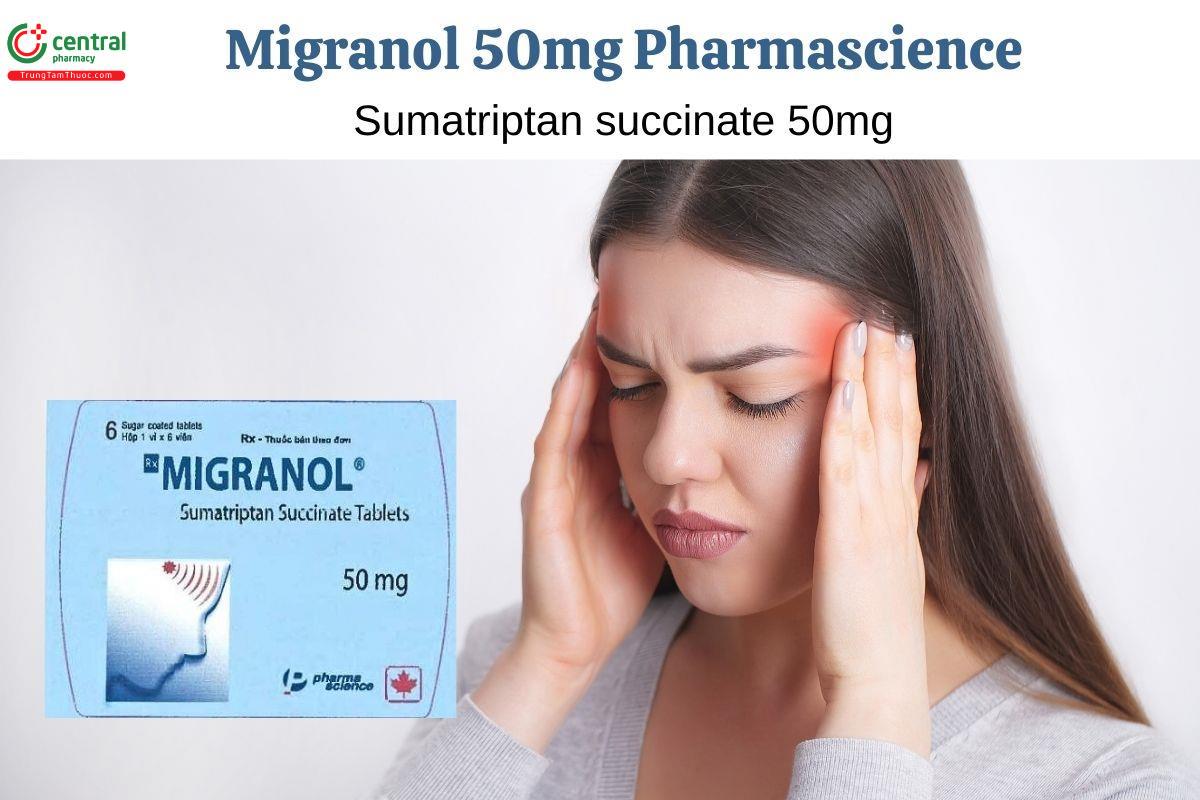 Thuốc Migranol 50mg Pharmascience