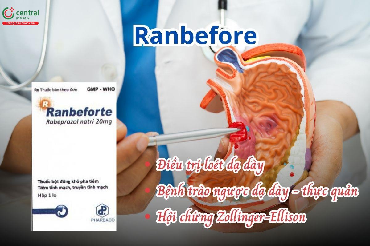 Chỉ định của thuốc Ranbeforte 20mg