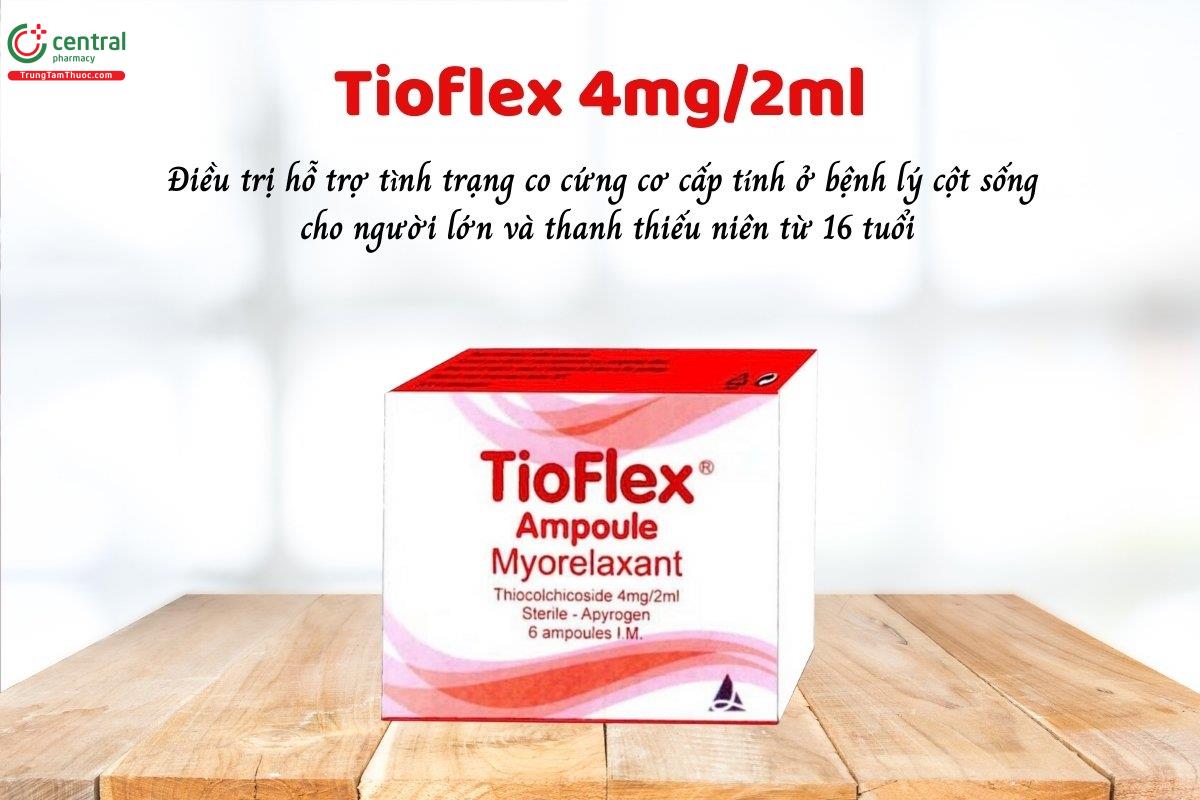 Thuốc Tioflex 4mg/2ml